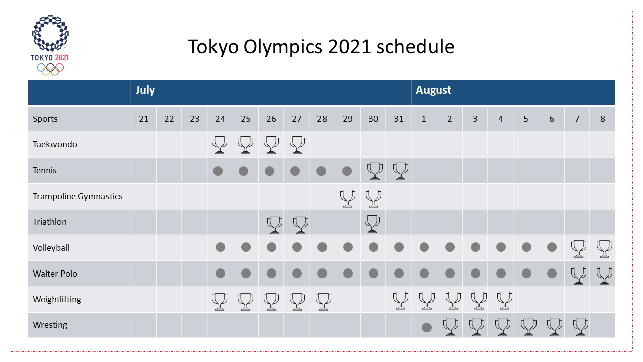 Tokyo Olympics 2021 Schedule PPT and Google Slides